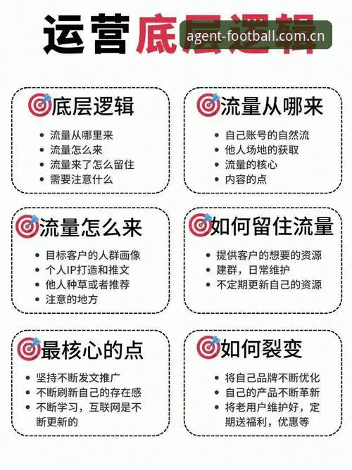 皇冠代理平台网页登录实用技巧——从卡顿到顺畅，一个老用户的真实经验